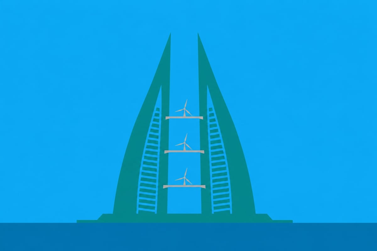 Bahrain