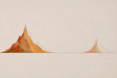 The Wave Isn't One Wave
